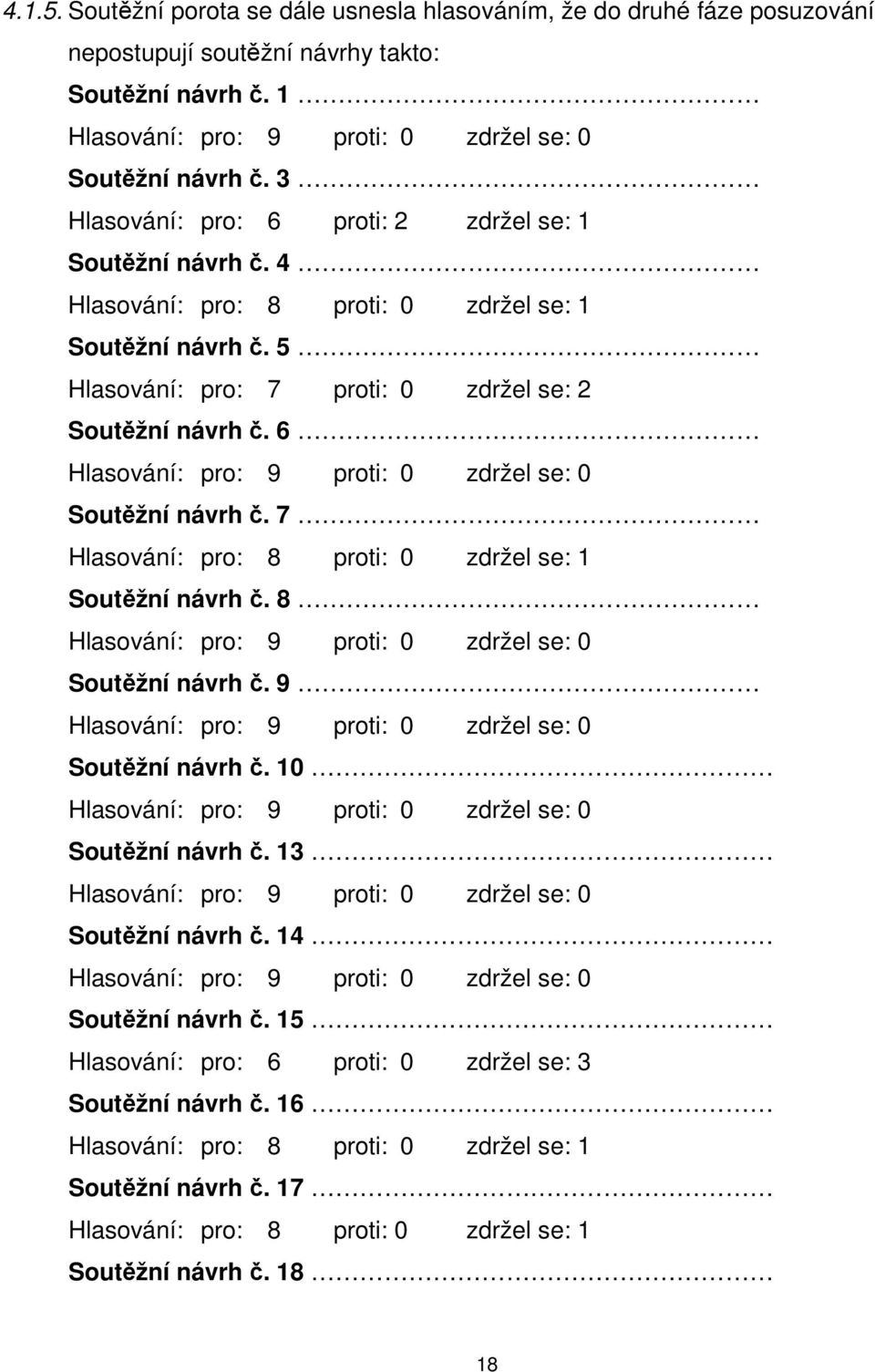 5 Hlasování: pro: 7 proti: 0 zdržel se: 2 Soutěžní návrh č. 6 Soutěžní návrh č. 7 Hlasování: pro: 8 proti: 0 zdržel se: 1 Soutěžní návrh č. 8 Soutěžní návrh č.