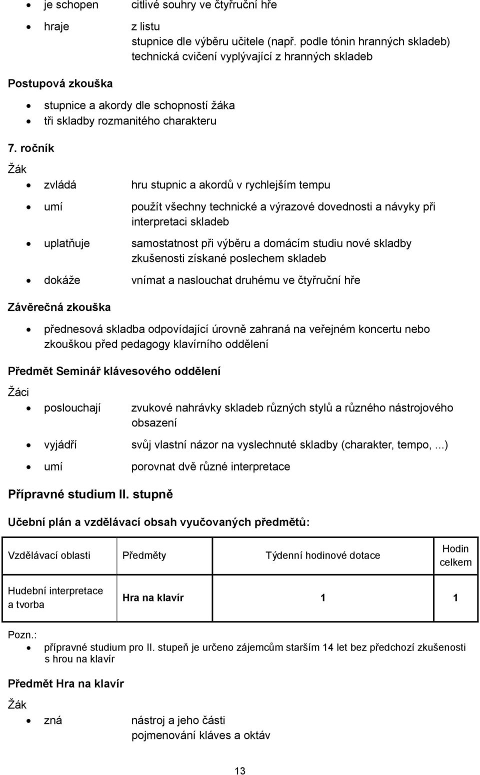 ročník zvládá hru stupnic a akordů v rychlejším tempu umí použít všechny technické a výrazové dovednosti a návyky při interpretaci skladeb uplatňuje samostatnost při výběru a domácím studiu nové