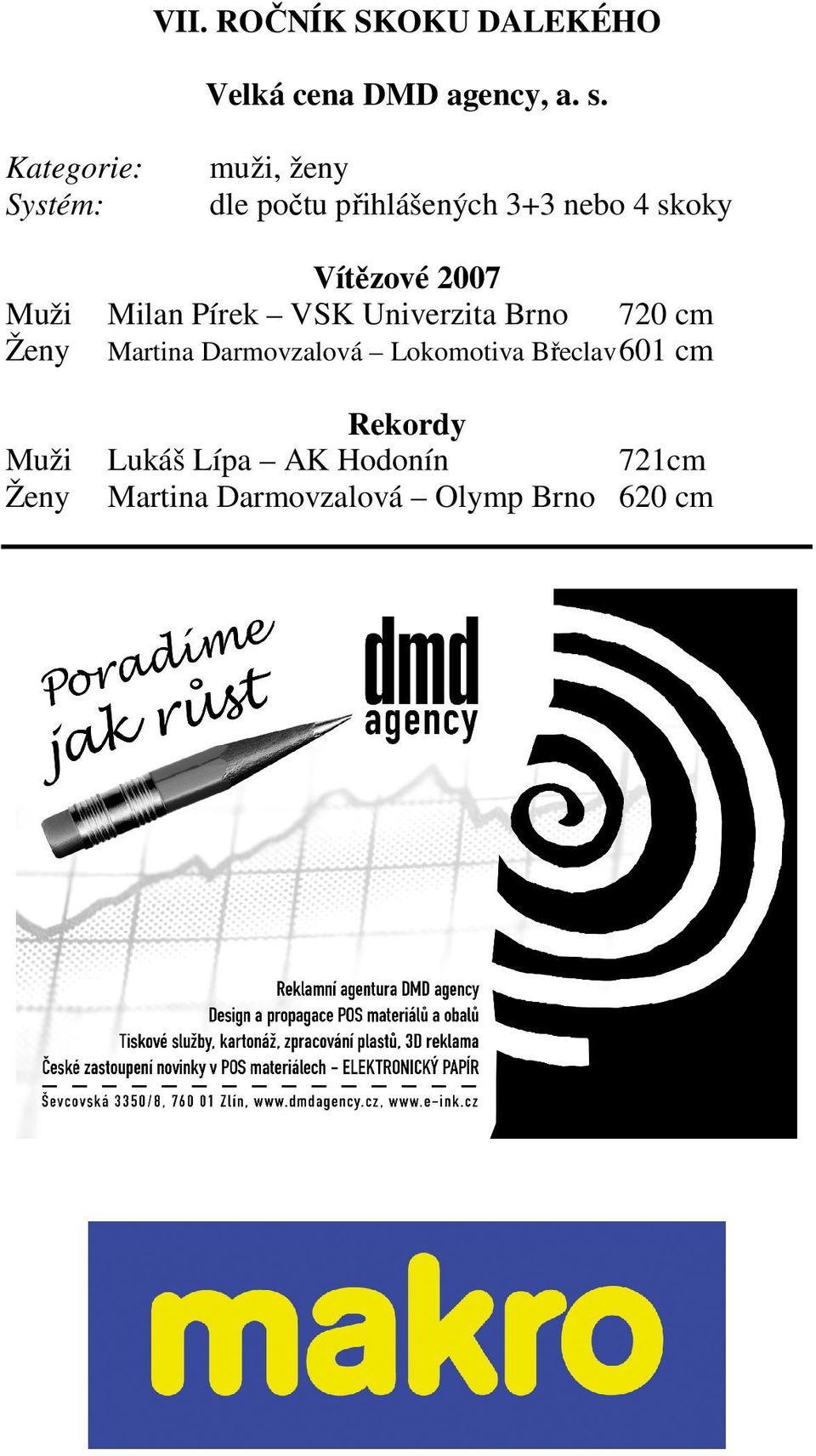 2007 Muži Milan Pírek VSK Univerzita Brno 720 cm Ženy Martina Darmovzalová