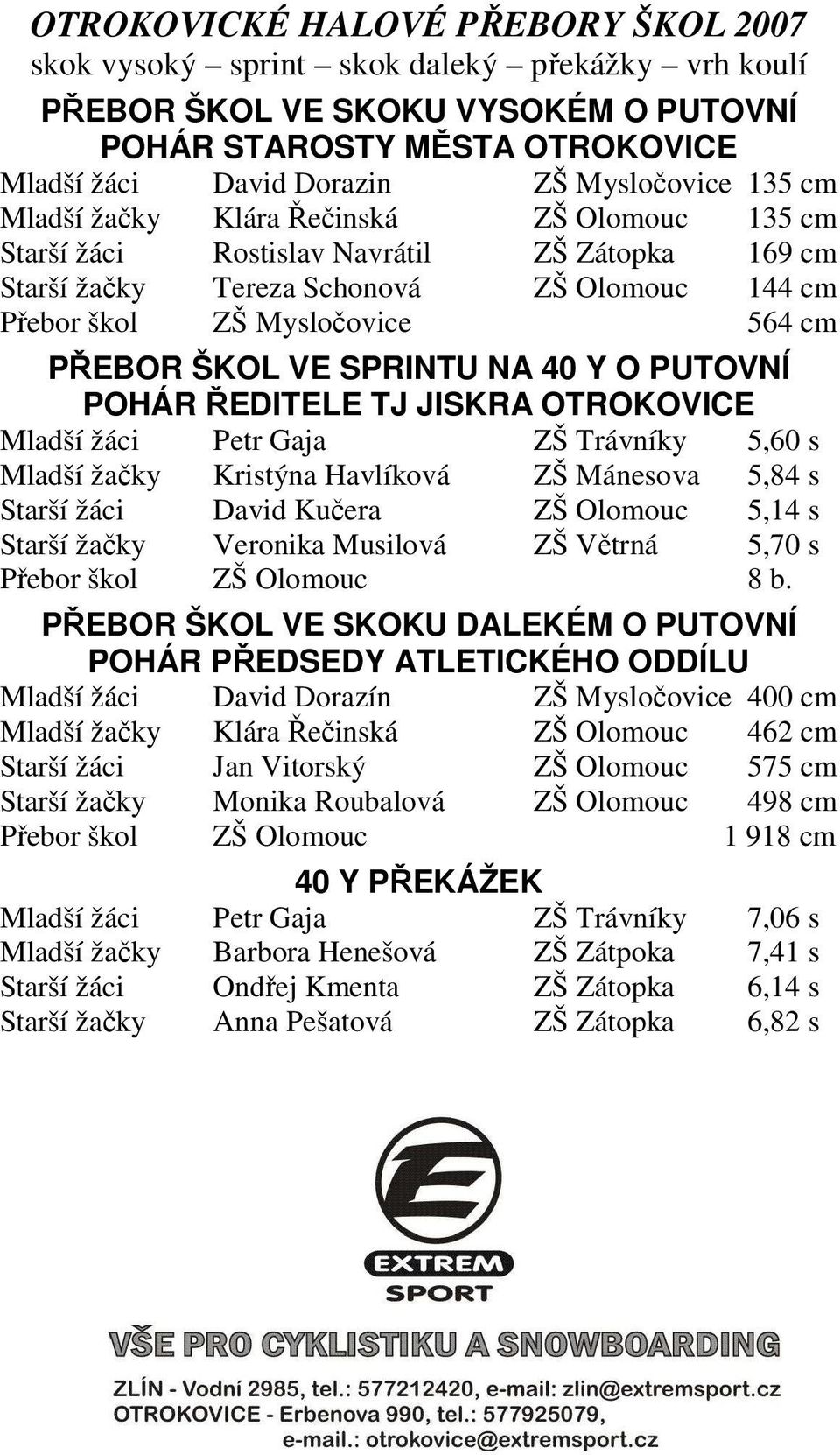 SPRINTU NA 40 Y O PUTOVNÍ POHÁR ŘEDITELE TJ JISKRA OTROKOVICE Mladší žáci Petr Gaja ZŠ Trávníky 5,60 s Mladší žačky Kristýna Havlíková ZŠ Mánesova 5,84 s Starší žáci David Kučera ZŠ Olomouc 5,14 s