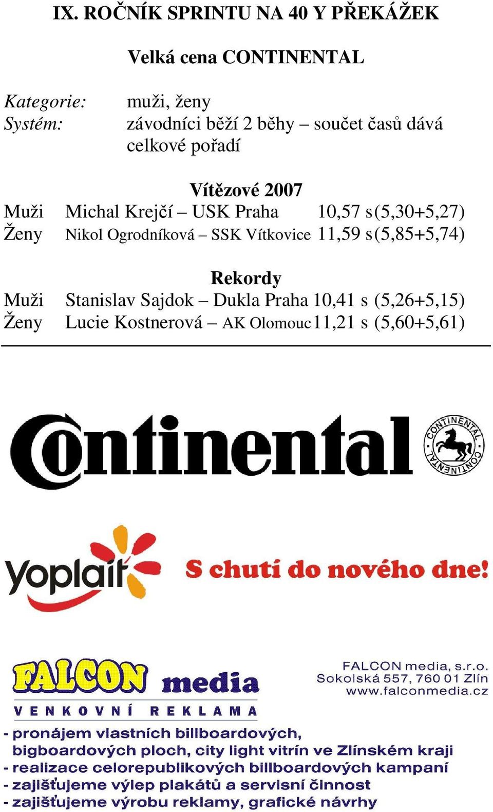 Praha 10,57 s (5,30+5,27) Ženy Nikol Ogrodníková SSK Vítkovice 11,59 s (5,85+5,74) Rekordy