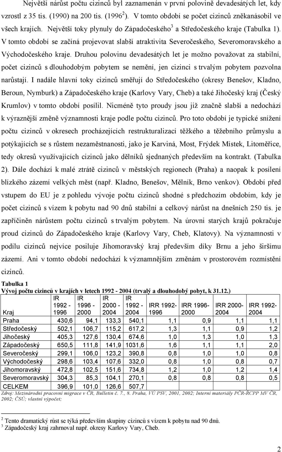 Druhou polovinu devadesátých let je možno považovat za stabilní, počet cizinců s dlouhodobým pobytem se nemění, jen cizinci s trvalým pobytem pozvolna narůstají.