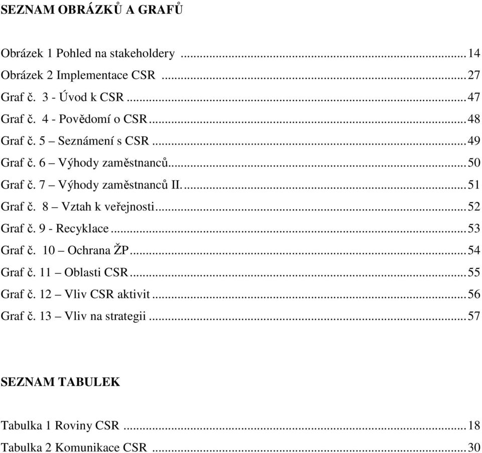 ... 51 Graf č. 8 Vztah k veřejnosti... 52 Graf č. 9 - Recyklace... 53 Graf č. 10 Ochrana ŽP... 54 Graf č. 11 Oblasti CSR.