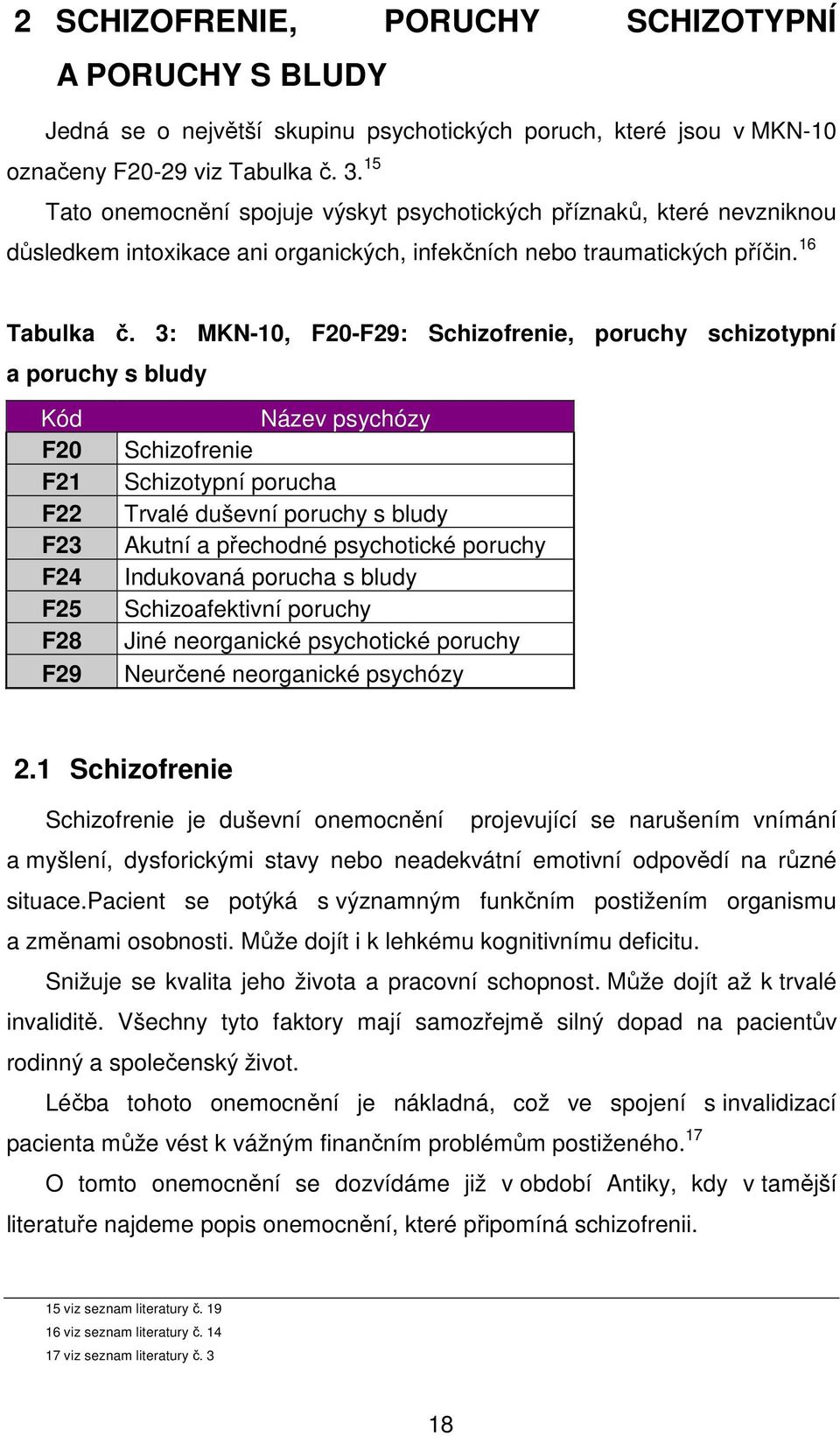 3: MKN-10, F20-F29: Schizofrenie, poruchy schizotypní a poruchy s bludy Kód F20 F21 F22 F23 F24 F25 F28 F29 Název psychózy Schizofrenie Schizotypní porucha Trvalé duševní poruchy s bludy Akutní a