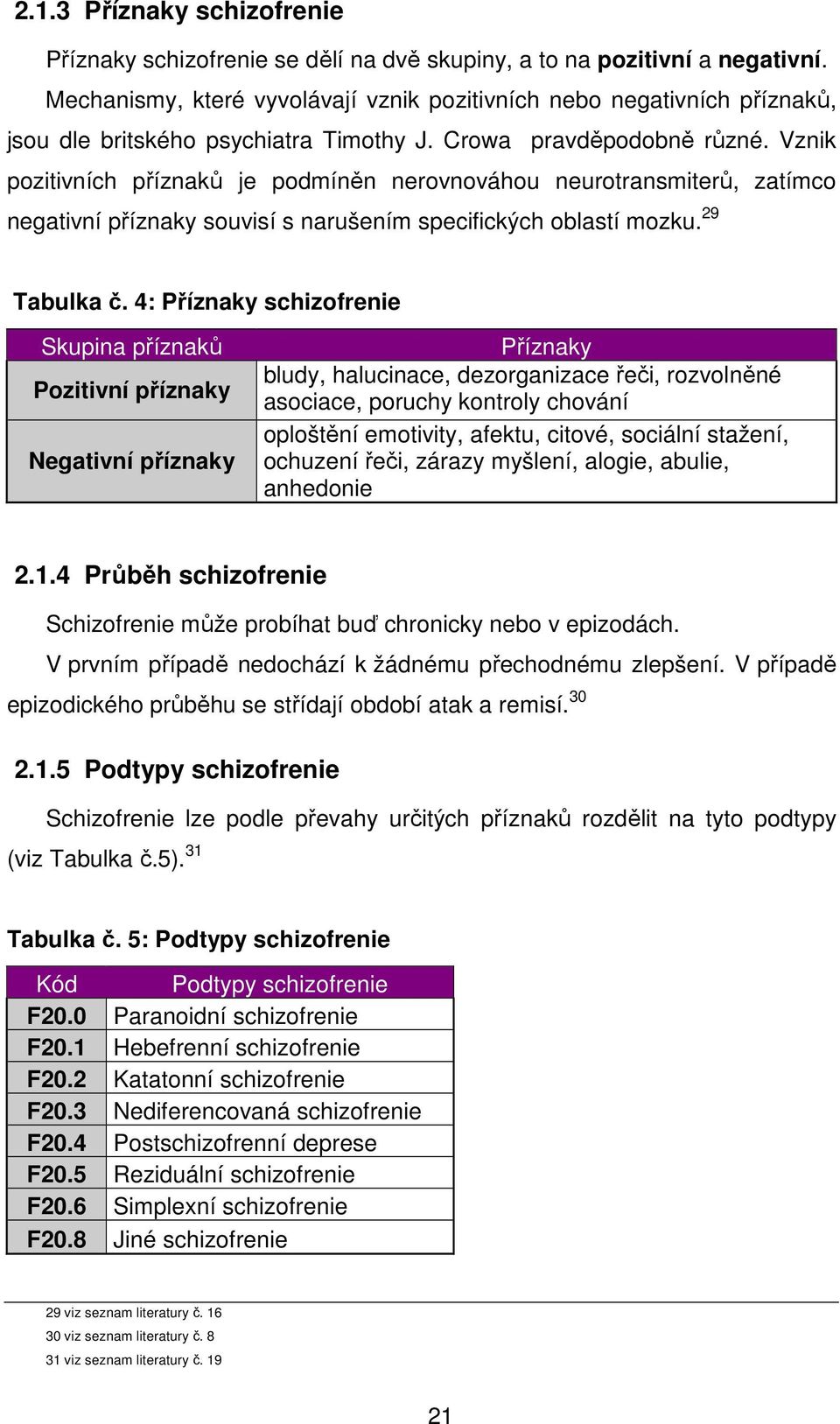 Vznik pozitivních příznaků je podmíněn nerovnováhou neurotransmiterů, zatímco negativní příznaky souvisí s narušením specifických oblastí mozku. 29 Tabulka č.