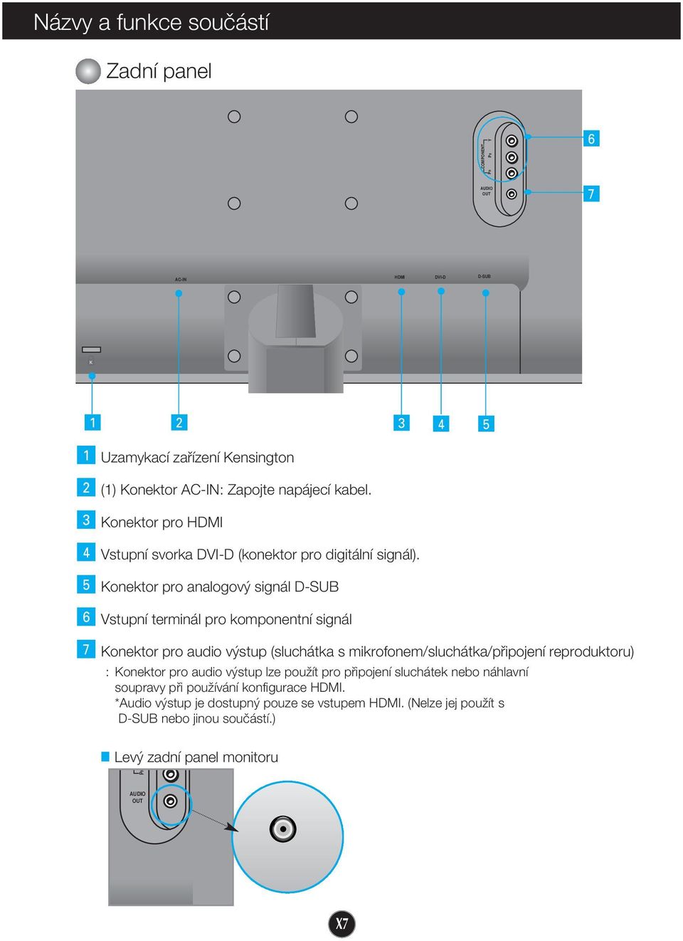 Konektor pro analogov signál D-SUB Vstupní terminál pro komponentní signál Konektor pro audio v stup (sluchátka s mikrofonem/sluchátka/pfiipojení reproduktoru) :