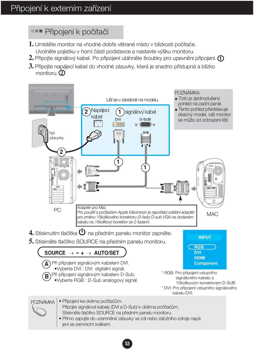 Pfiipojte napájecí kabel do vhodné zásuvky, která je snadno pfiístupná a blízko monitoru. 2 1 COMPONENT 2 Napájecí kabel Li í se v závislosti na modelu.