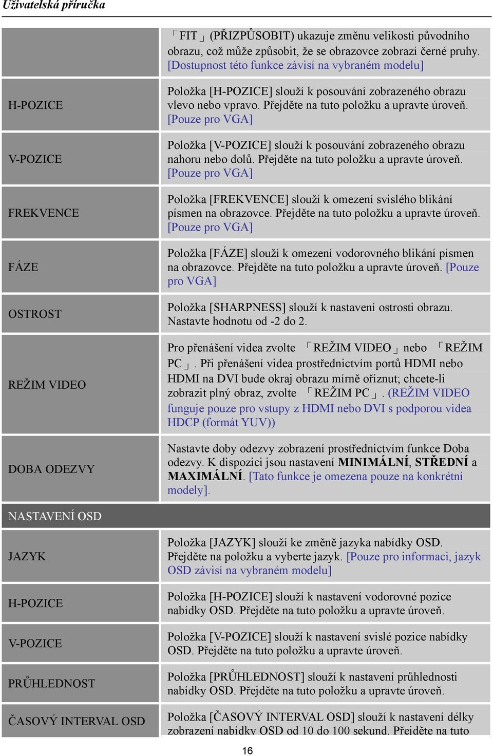 Přejděte na tuto položku a upravte úroveň. [Pouze pro VGA] Položka [V-POZICE] slouží k posouvání zobrazeného obrazu nahoru nebo dolů. Přejděte na tuto položku a upravte úroveň.