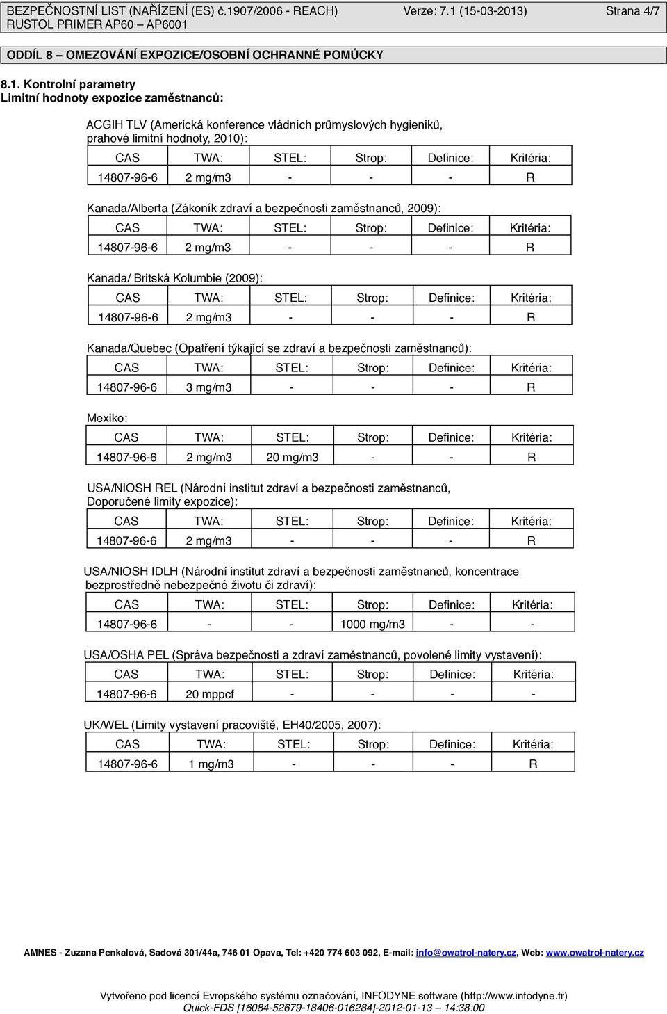 (15-03-2013) Strana 4/7 ODDÍL 8 OMEZOVÁNÍ EXPOZICE/OSOBNÍ OCHRANNÉ POMŮCKY 8.1. Kontrolní parametry Limitní hodnoty expozice zaměstnanců: ACGIH TLV (Americká konference vládních průmyslových