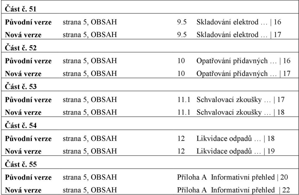 53 Původní verze strana 5, OBSAH 11.1 Schvalovací zkoušky 17 Nová verze strana 5, OBSAH 11.1 Schvalovací zkoušky 18 Část č.