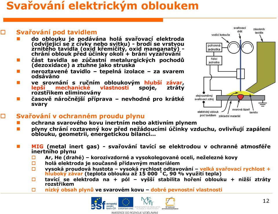 odsáváno ve srovnání s ručním obloukovým hlubší závar, lepší mechanické vlastnosti spoje, ztráty rozstřikem eliminovány časově náročnější příprava nevhodné pro krátké svary Svařování v ochranném