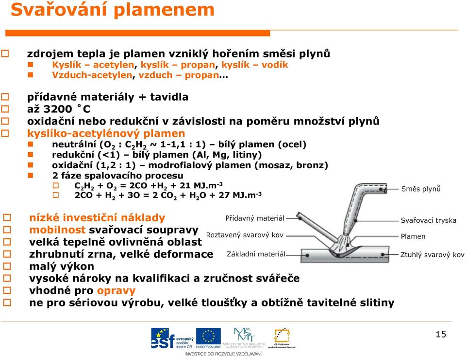 (<1) bílý plamen (Al, Mg, litiny) oxidační (1,2 : 1) modrofialový plamen (mosaz, bronz) 2 fáze spalovacího procesu C 2 H 2 + O 2 = 2CO +H 2 + 21 MJ.m -3 2CO + H 2 + 3O = 2 CO 2 + H 2 O + 27 MJ.