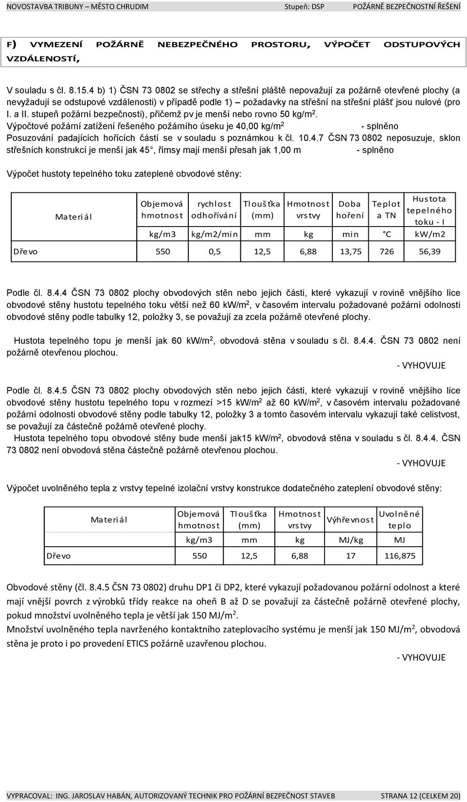 I. a II. stupeň požární bezpečnosti), přičemž pv je menší nebo rovno 50 kg/m 2.