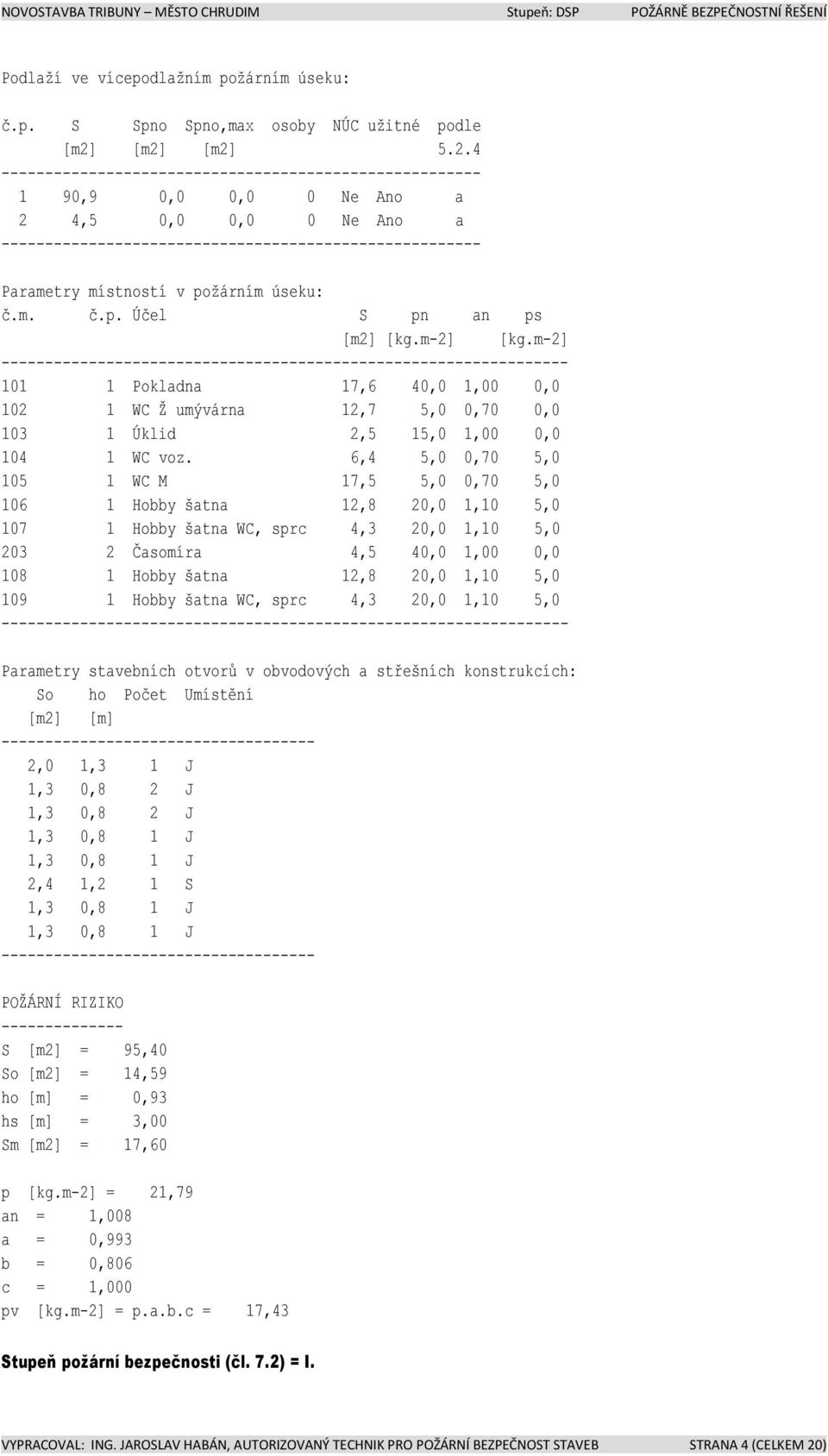 v požárním úseku: č.m. č.p. Účel S pn an ps [m2] [kg.m-2] [kg.