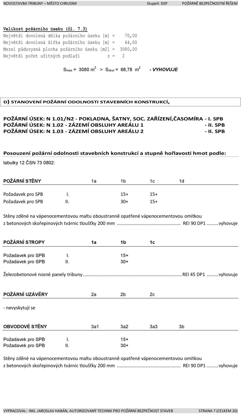 Smax = 3080 m 2 > Sskut = 68,78 m 2 - VYHOVUJE D) STANOVENÍ POŽÁRNÍ ODOLNOSTI STAVEBNÍCH KONSTRUKCÍ, POŽÁRNÍ ÚSEK: N 1.01/N2 - POKLADNA, ŠATNY, SOC. ZAŘÍZENÍ,ČASOMÍRA - I. SPB POŽÁRNÍ ÚSEK: N 1.