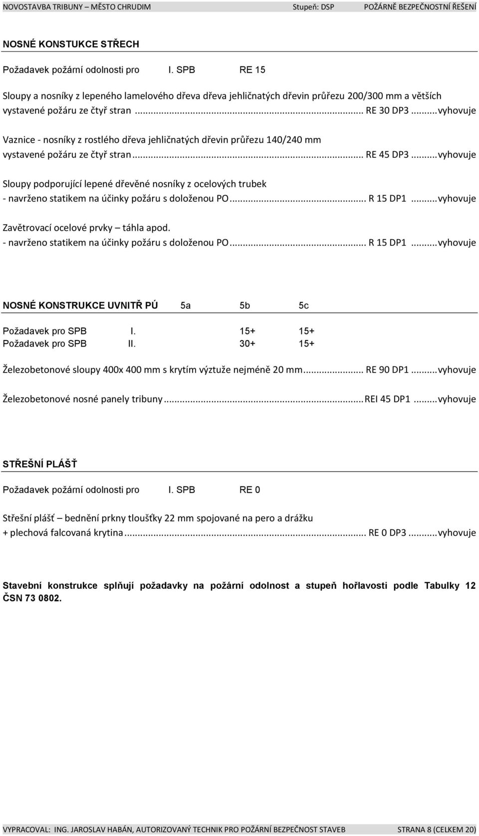 .. vyhovuje Sloupy podporující lepené dřevěné nosníky z ocelových trubek - navrženo statikem na účinky požáru s doloženou PO... R 15 DP1... vyhovuje Zavětrovací ocelové prvky táhla apod.
