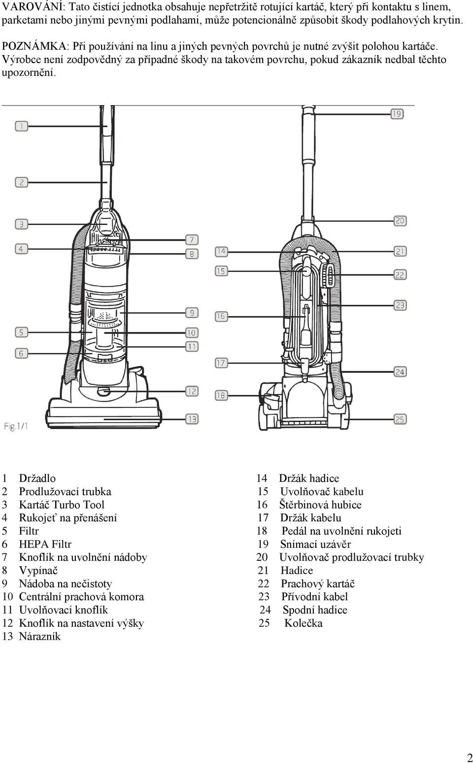 1 Držadlo 14 Držák hadice 2 Prodlužovací trubka 15 Uvolňovač kabelu 3 Kartáč Turbo Tool 16 Štěrbinová hubice 4 Rukojeť na přenášení 17 Držák kabelu 5 Filtr 18 Pedál na uvolnění rukojeti 6 HEPA Filtr