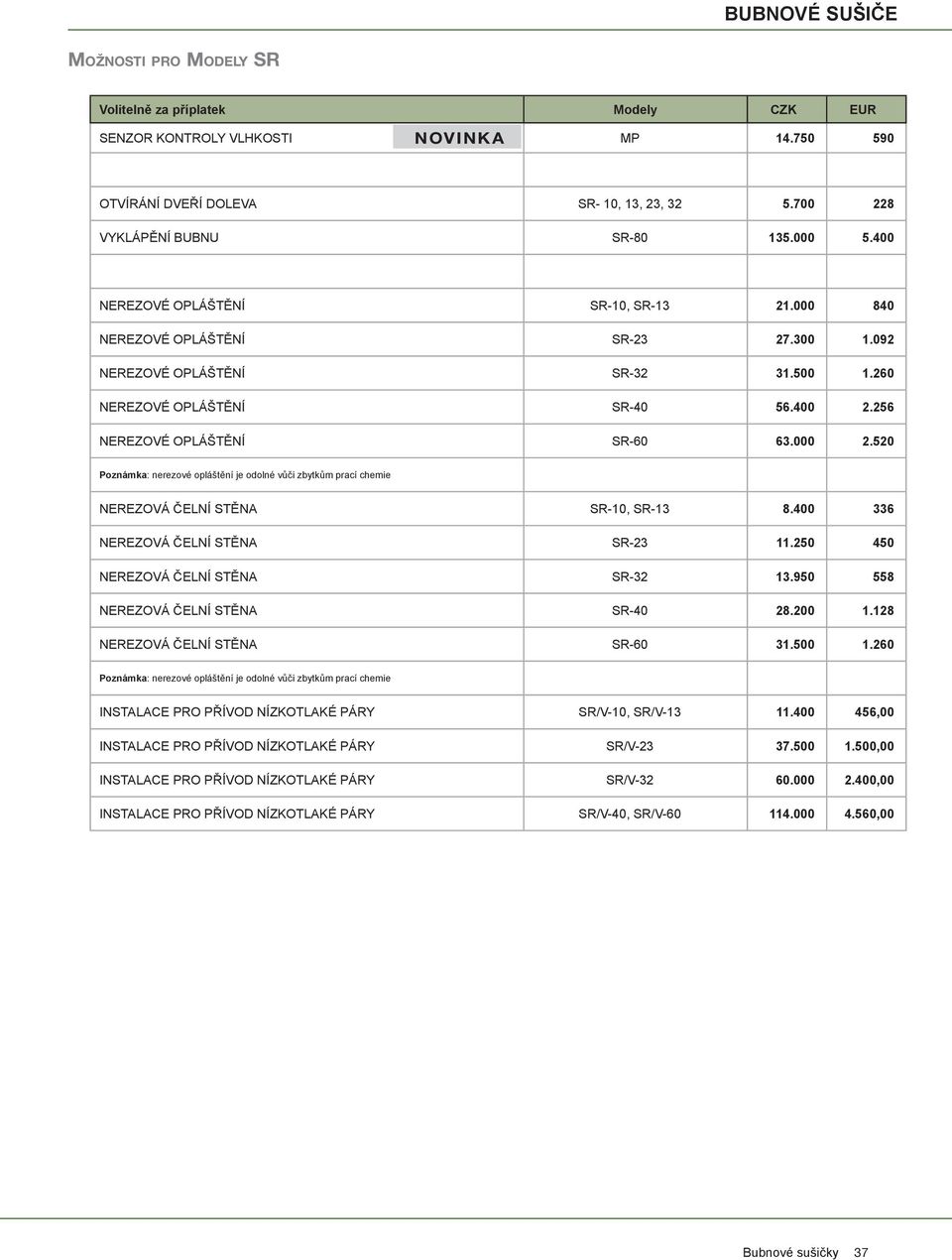 520 Poznámka: nerezové opláštění je odolné vůči zbytkům prací chemie NEREZOVÁ ČELNÍ STĚNA SR-10, SR-13 8.400 336 NEREZOVÁ ČELNÍ STĚNA SR-23 11.250 450 NEREZOVÁ ČELNÍ STĚNA SR-32 13.