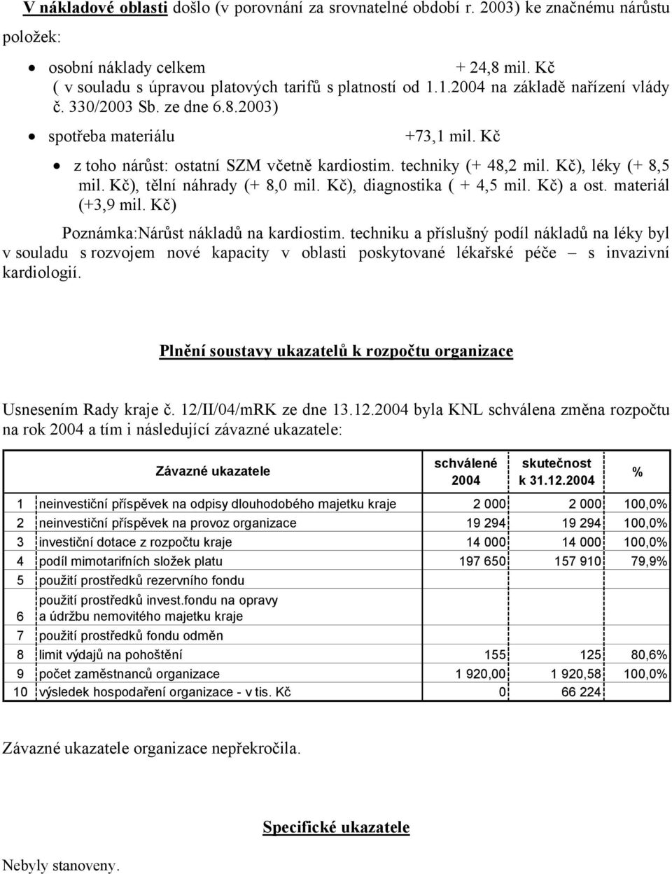 Kč), tělní náhrady (+ 8,0 mil. Kč), diagnostika ( + 4,5 mil. Kč) a ost. materiál (+3,9 mil. Kč) Poznámka:Nárůst nákladů na kardiostim.