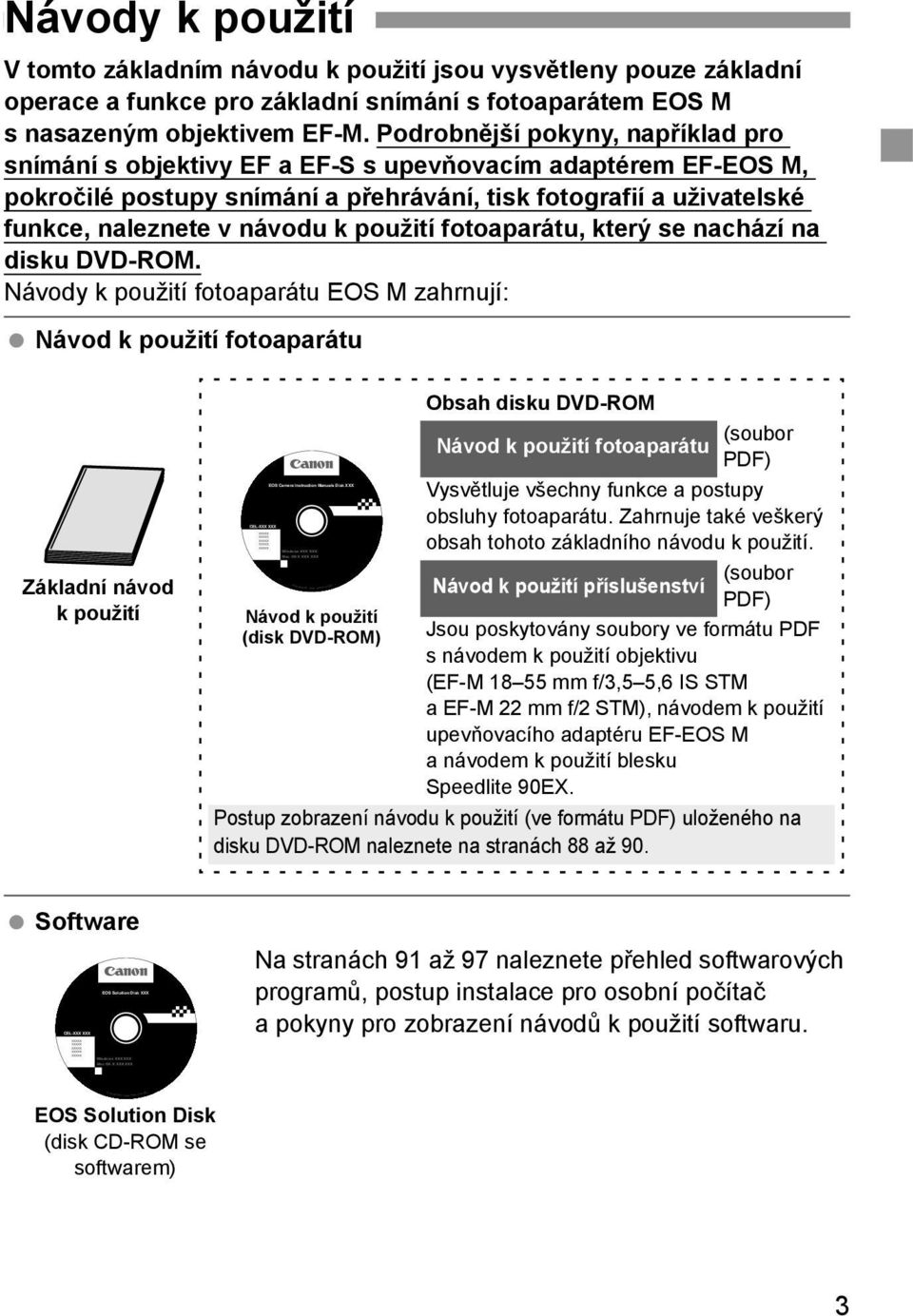 Návody k použití V tomto základním návodu k použití jsou vysvětleny pouze základní operace a funkce pro základní snímání s fotoaparátem EOS M s nasazeným objektivem EF-M.