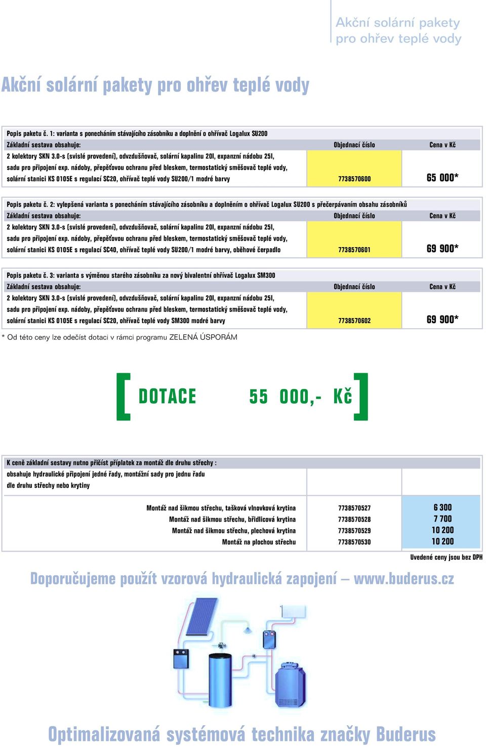 0-s (svislé provedení), odvzdušňovač, solární kapalinu 20l, expanzní nádobu 25l, sadu pro připojení exp.