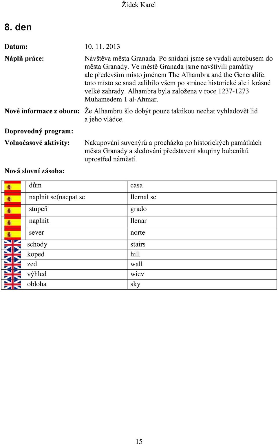 Alhambra byla zaloţena v roce 1237-1273 Muhamedem 1 al-ahmar. Nové informace z oboru: Ţe Alhambru šlo dobýt pouze taktikou nechat vyhladovět lid a jeho vládce.