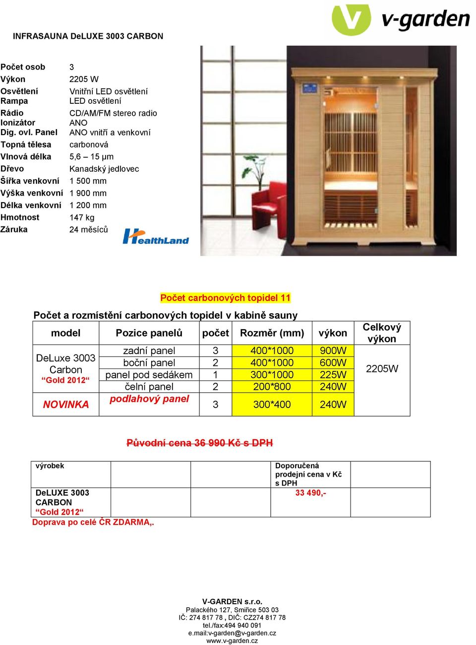 DeLuxe 3003 Carbon NOVINKA zadní panel 3 400*1000 900W boční panel 2 400*1000 600W panel pod sedákem 1 300*1000 225W čelní