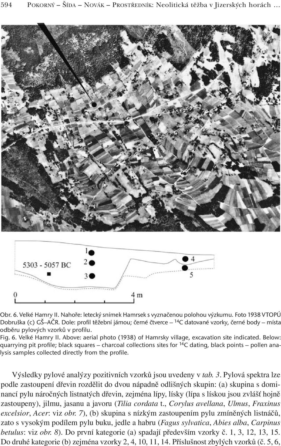 Above: aerial photo (1938) of Hamrsky village, excavation site indicated.