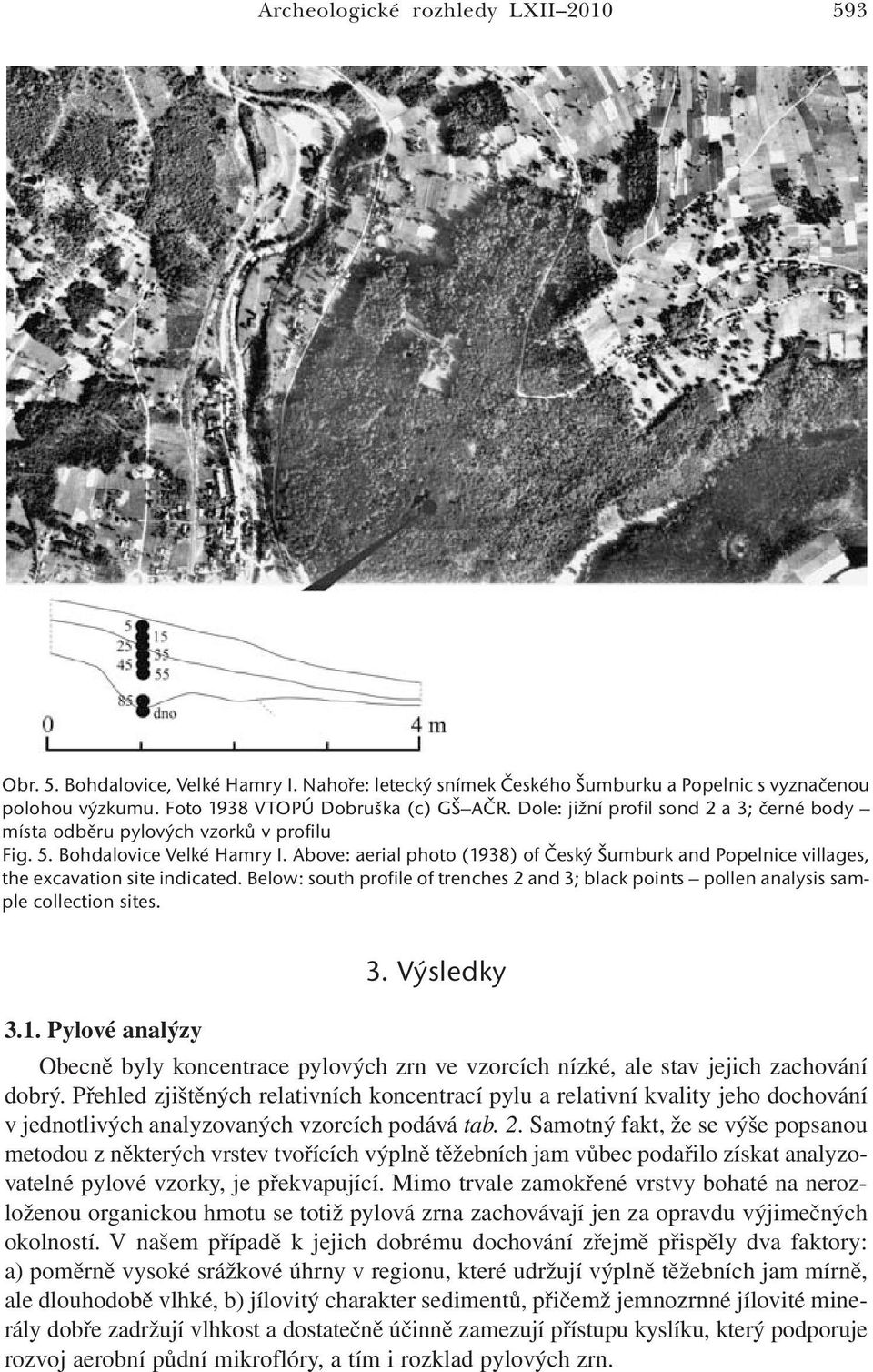 Above: aerial photo (1938) of Český Šumburk and Popelnice villages, the excavation site indicated. Below: south profile of trenches 2 and 3; black points pollen analysis sample collection sites. 3.1. Pylové analýzy 3.