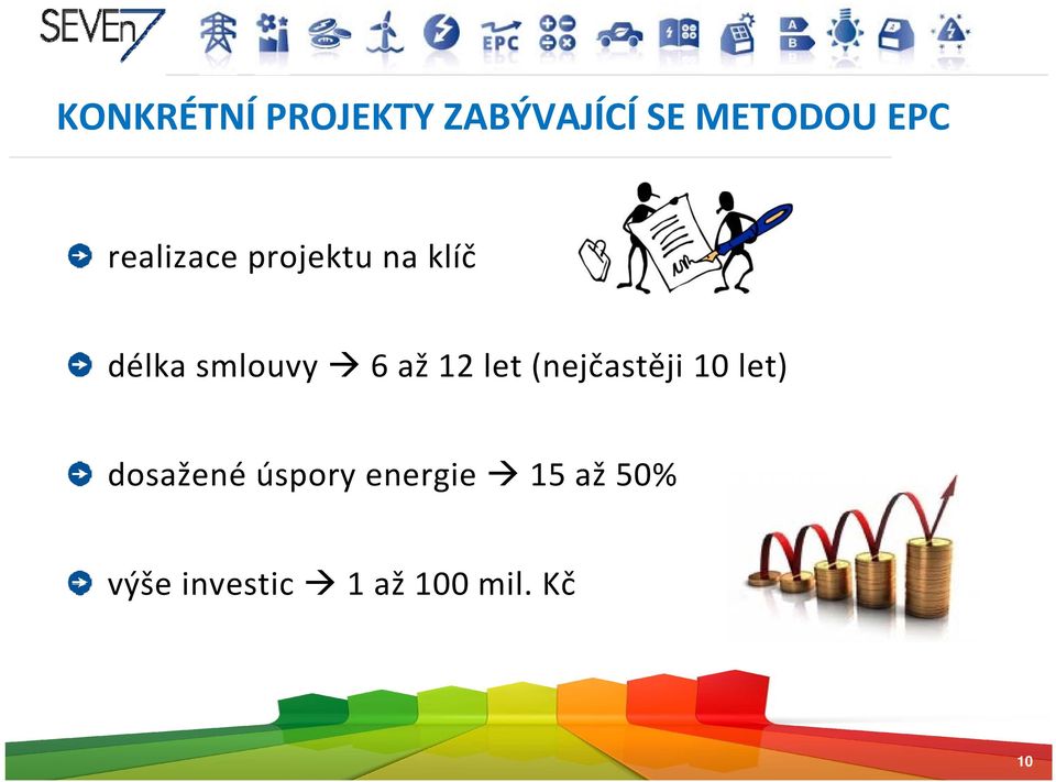 12 let (nejčastěji 10 let) dosažené úspory