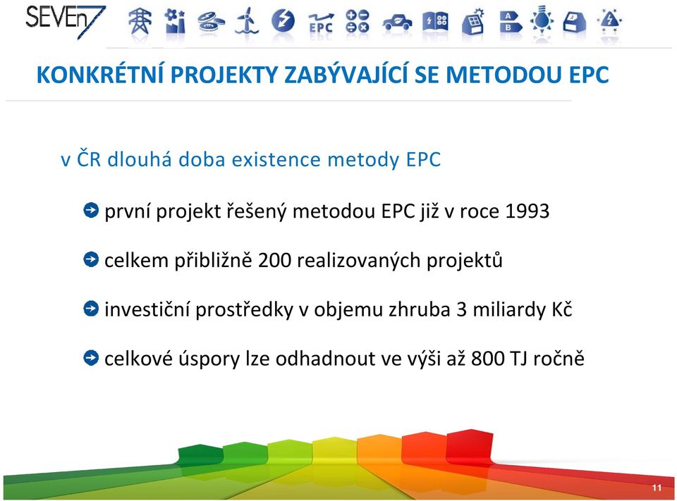 celkem přibližně 200 realizovaných projektů investiční prostředky v