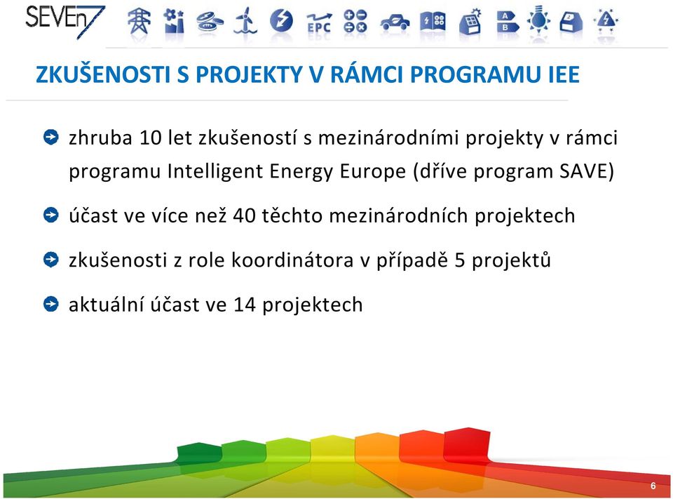 program SAVE) účast ve více než 40 těchto mezinárodních projektech