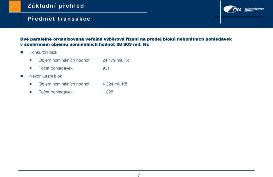 nominálních hodnot 28 803 mil. Kč Konkurzní blok Objem nominálních hodnot: 24 479 mil.