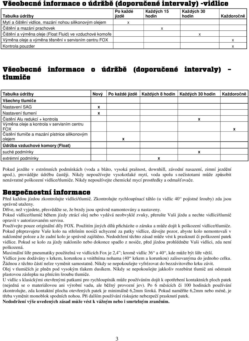 tlumiče Tabulka údržby Nový Po každé jízdě Každých 8 hodin Každých 30 hodin Každoročně Všechny tlumiče Nastavení SAG Nastavení tlumení Čistění Alu redukcí + kontrola Výměna oleje a kontrola v