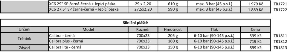 ) 1 889 Kč TR1722 Silniční pláště Calibra - černá 700x23 205 g 6-10 bar (90-145 p.s.i.) 539 Kč TR1811 Calibra plus - černá 700x23 180 g 6-10 bar (90-145 p.