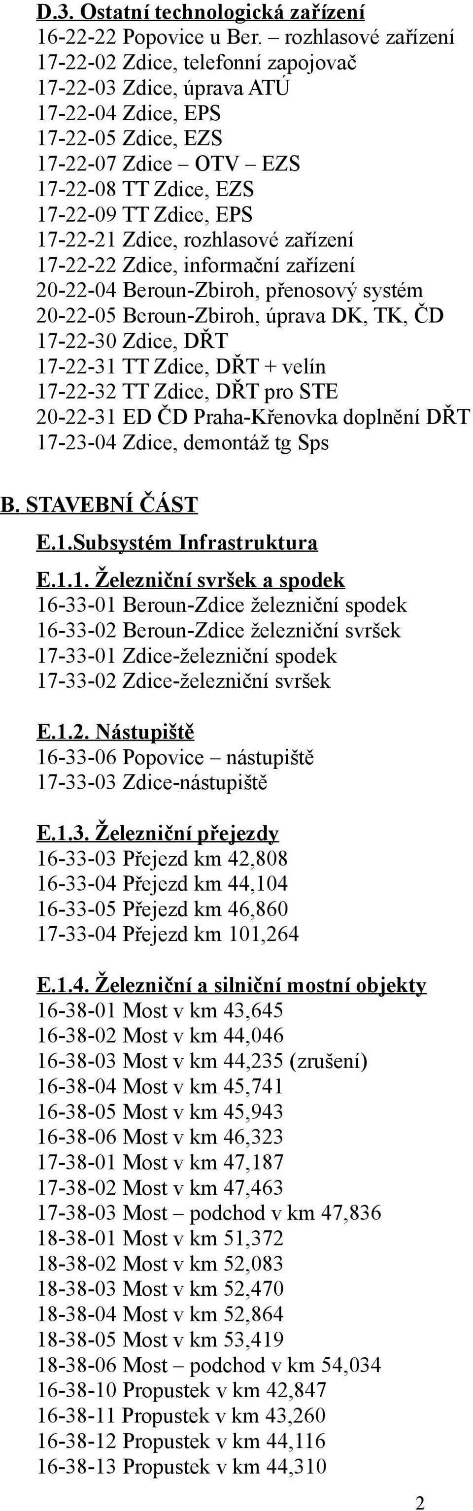 17-22-21 Zdice, rozhlasové zařízení 17-22-22 Zdice, informační zařízení 20-22-04 Beroun-Zbiroh, přenosový systém 20-22-05 Beroun-Zbiroh, úprava DK, TK, ČD 17-22-30 Zdice, DŘT 17-22-31 TT Zdice, DŘT +