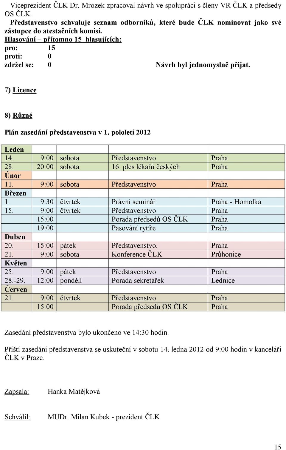 Hlasování přítomno 15 hlasujících: pro: 15 7) Licence 8) Různé Plán zasedání představenstva v 1. pololetí 2012 Leden 14. 9:00 sobota Představenstvo Praha 28. 20:00 sobota 16.