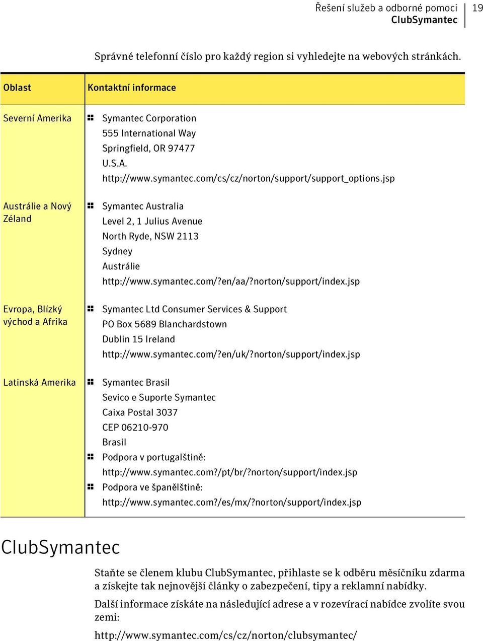 symantec.com/cs/cz/norton/support/support_options.jsp 1 Symantec Australia Level 2, 1 Julius Avenue North Ryde, NSW 2113 Sydney Austrálie http://www.symantec.com/?en/aa/?norton/support/index.