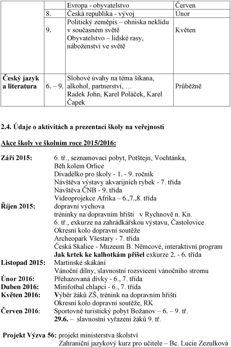 , seznamovací pobyt, Potštejn, Vochtánka, Běh kolem Orlice Divadélko pro školy - 1. - 9. ročník Návštěva výstavy akvarijních rybek - 7. třída Návštěva ČNB - 9. třída Videoprojekce Afrika 6.,7.,8.