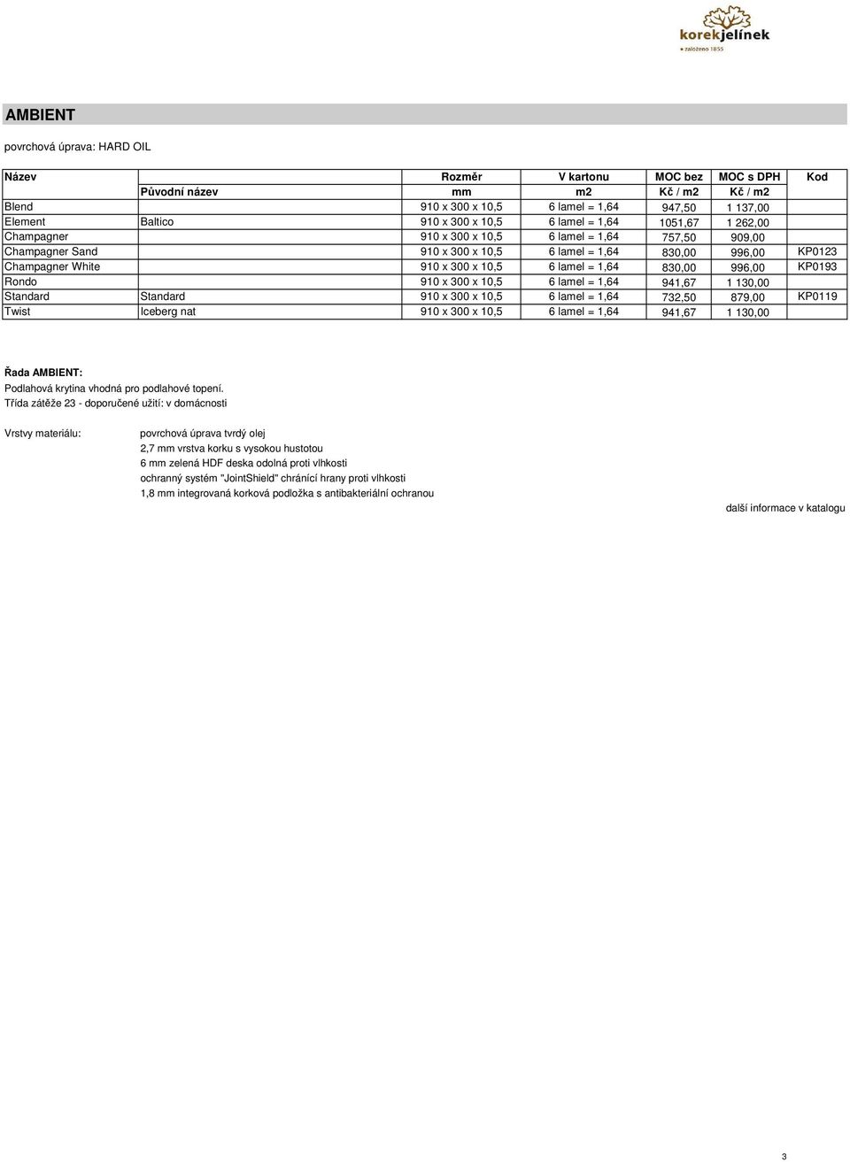 1,64 941,67 1 130,00 Standard Standard 910 x 300 x 10,5 6 lamel = 1,64 732,50 879,00 KP0119 Twist Iceberg nat 910 x 300 x 10,5 6 lamel = 1,64 941,67 1 130,00 Řada AMBIENT: Třída zátěže 23 -