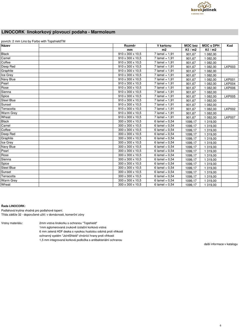 x 10,5 7 lamel = 1,91 901,67 1 082,00 Ice Grey 910 x 300 x 10,5 7 lamel = 1,91 901,67 1 082,00 Navy Blue 910 x 300 x 10,5 7 lamel = 1,91 901,67 1 082,00 LKP001 Pearl 910 x 300 x 10,5 7 lamel = 1,91