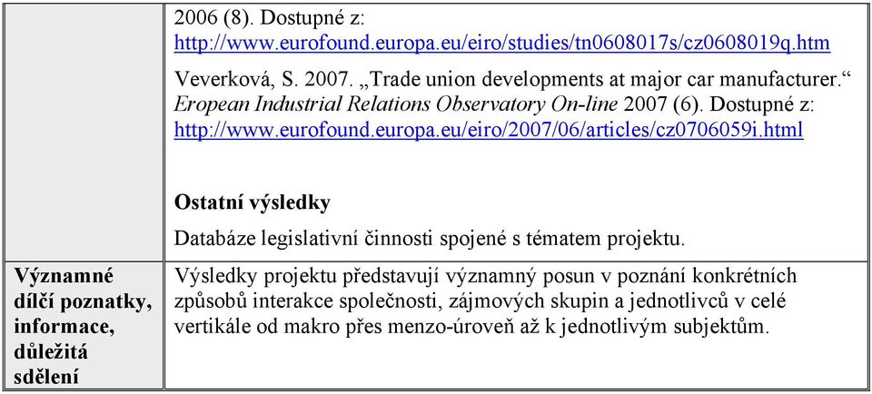 eu/eiro/2007/06/articles/cz0706059i.