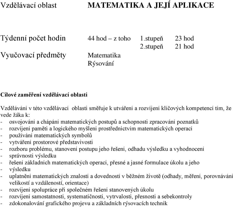 osvojování a chápání matematických postupů a schopnosti zpracování poznatků - rozvíjení paměti a logického myšlení prostřednictvím matematických operací - používání matematických symbolů - vytváření