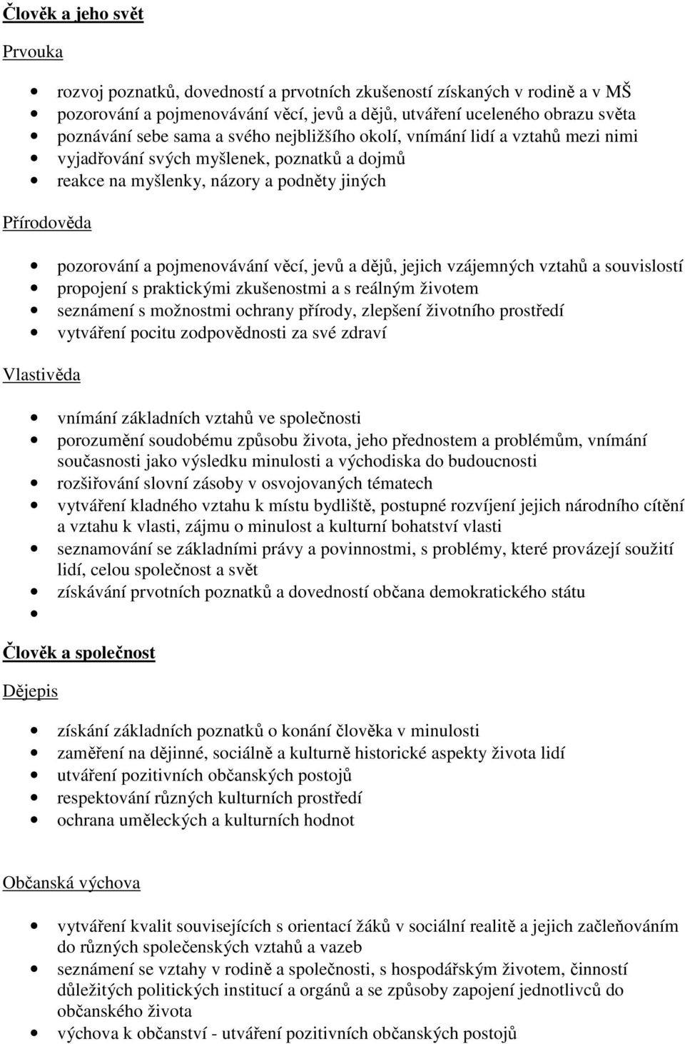 jevů a dějů, jejich vzájemných vztahů a souvislostí propojení s praktickými zkušenostmi a s reálným životem seznámení s možnostmi ochrany přírody, zlepšení životního prostředí vytváření pocitu