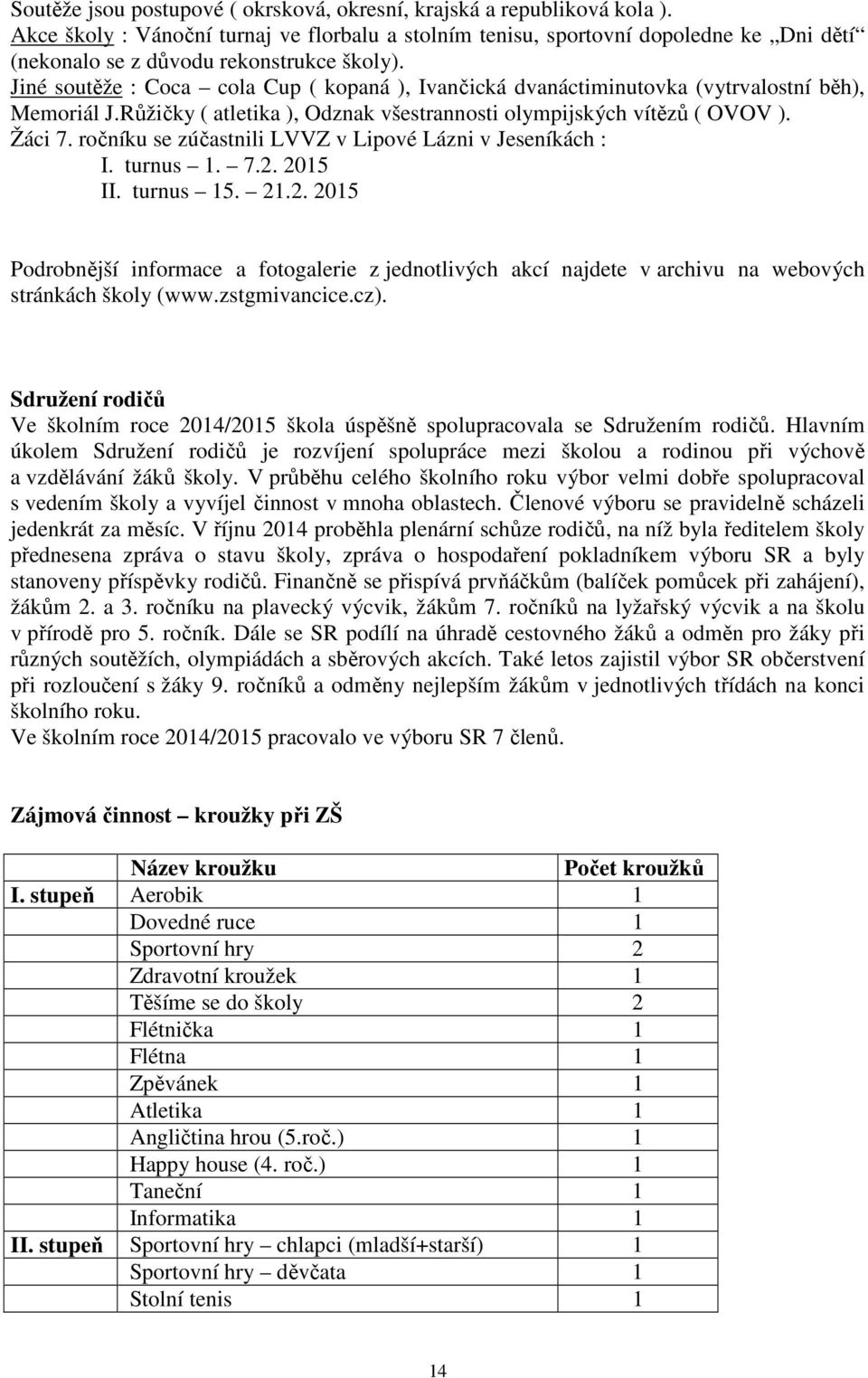 Jiné soutěže : Coca cola Cup ( kopaná ), Ivančická dvanáctiminutovka (vytrvalostní běh), Memoriál J.Růžičky ( atletika ), Odznak všestrannosti olympijských vítězů ( OVOV ). Žáci 7.