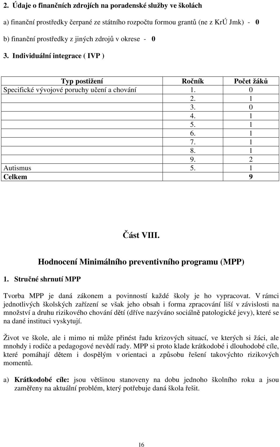 Hodnocení Minimálního preventivního programu (MPP) 1. Stručné shrnutí MPP Tvorba MPP je daná zákonem a povinností každé školy je ho vypracovat.