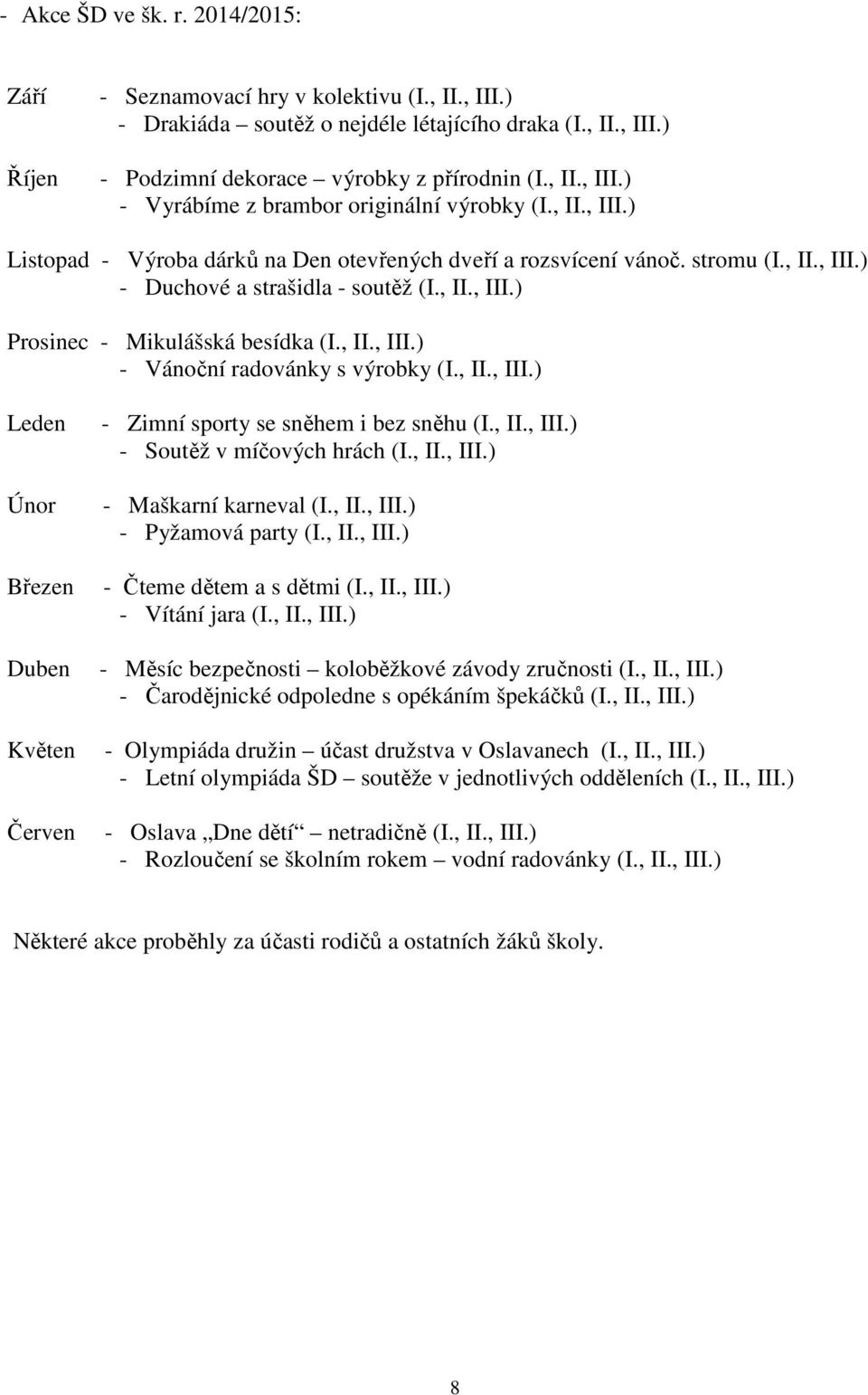 , II., III.) Leden Únor Březen Duben Květen Červen - Zimní sporty se sněhem i bez sněhu (I., II., III.) - Soutěž v míčových hrách (I., II., III.) - Maškarní karneval (I., II., III.) - Pyžamová party (I.
