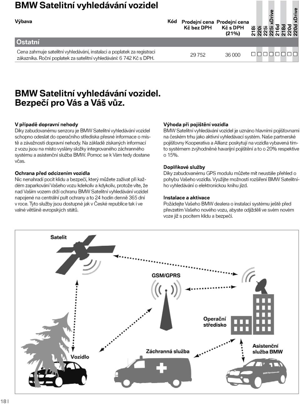 V případě dopravní nehody Díky zabudovanému senzoru je BMW Satelitní vyhledávání vozidel schopno odeslat do operačního střediska přesné informace o místě a závažnosti dopravní nehody.