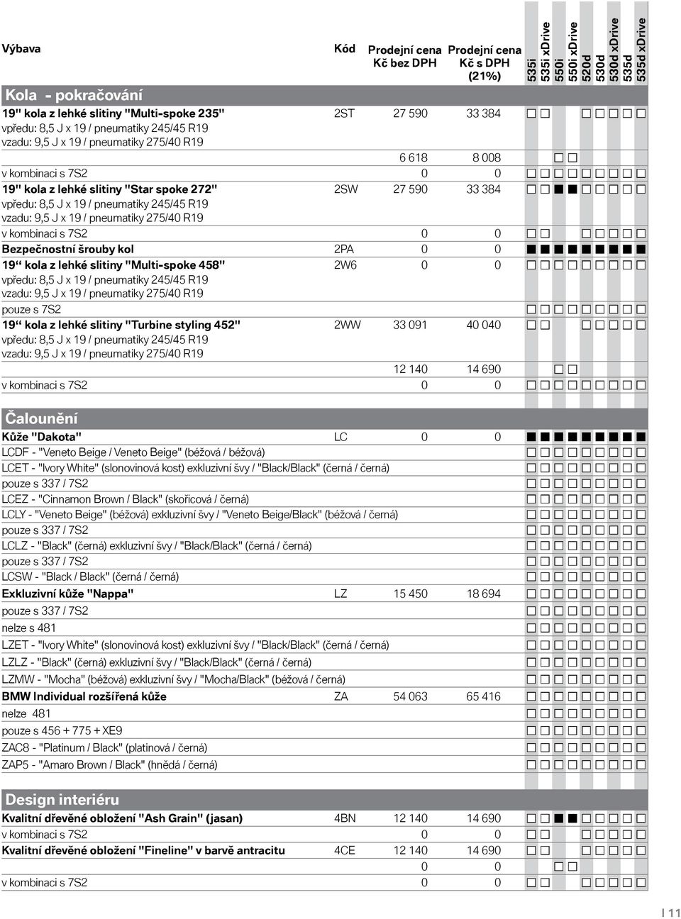 0 Bezpečnostní šrouby kol 2PA 0 0 19 kola z lehké slitiny "Multi-spoke 458" 2W6 0 0 vpředu: 8,5 J x 19 / pneumatiky 245/45 R19 vzadu: 9,5 J x 19 / pneumatiky 275/40 R19 pouze s 7S2 19 kola z lehké