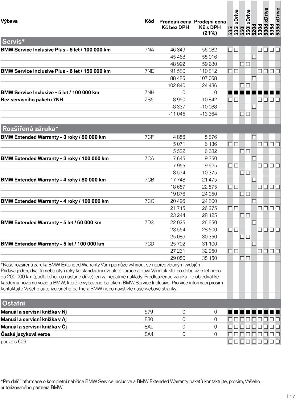 roky / 80 000 km 7CF 4 856 5 876 5 071 6 136 5 522 6 682 BMW Extended Warranty - 3 roky / 100 000 km 7CA 7 645 9 250 7 955 9 625 8 574 10 375 BMW Extended Warranty - 4 roky / 80 000 km 7CB 17 748 21